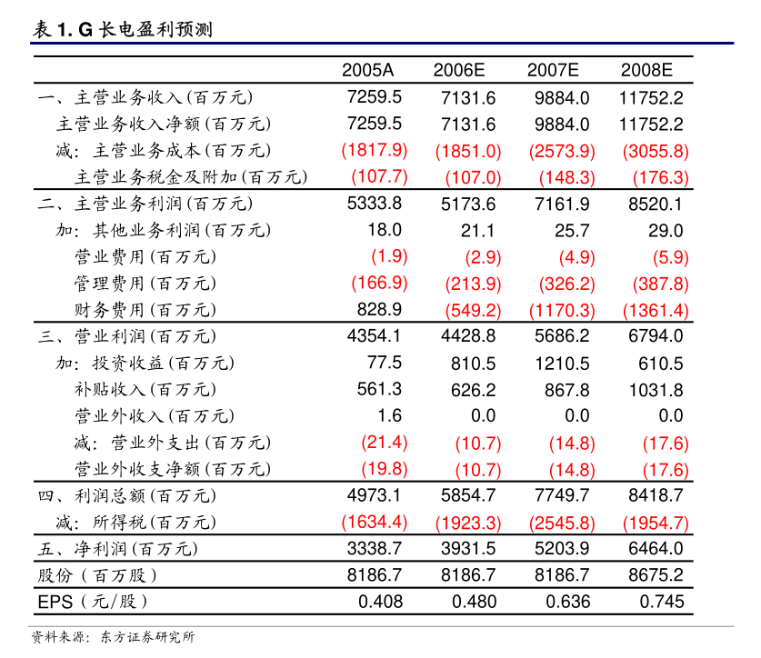 小蝉传媒：关于公司股东、实际控制人一致行动人收到全国股转公司自律监管措施决定书的公告(图5)