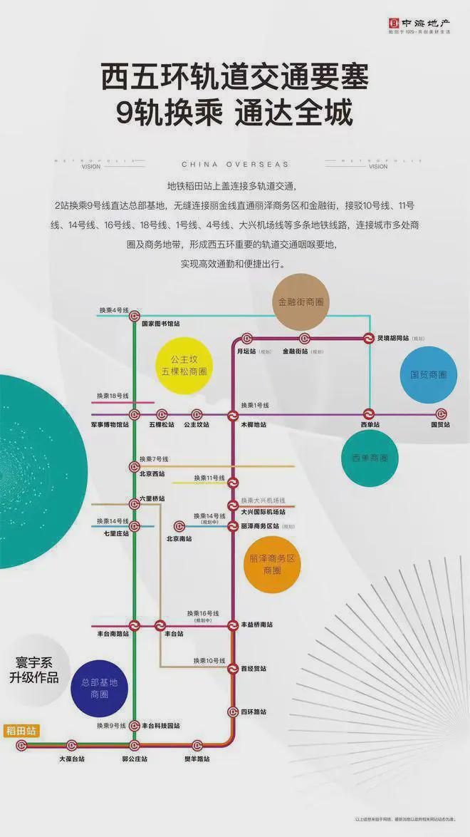 中海寰宇视界售楼处-寰宇视界网站欢迎您丨2024最新首页房价(图3)